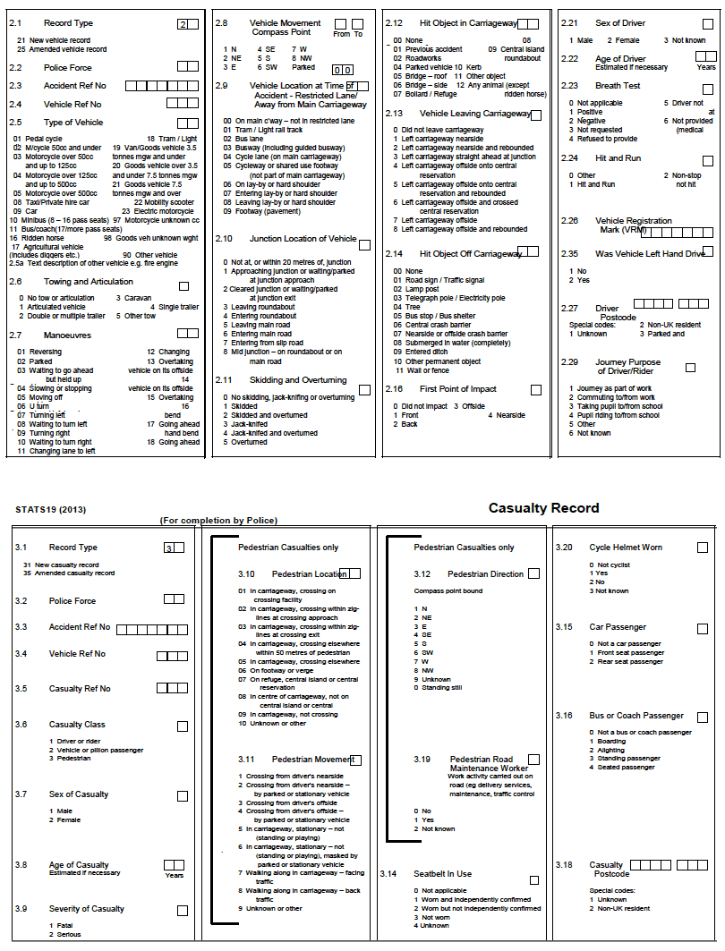 Accident Record