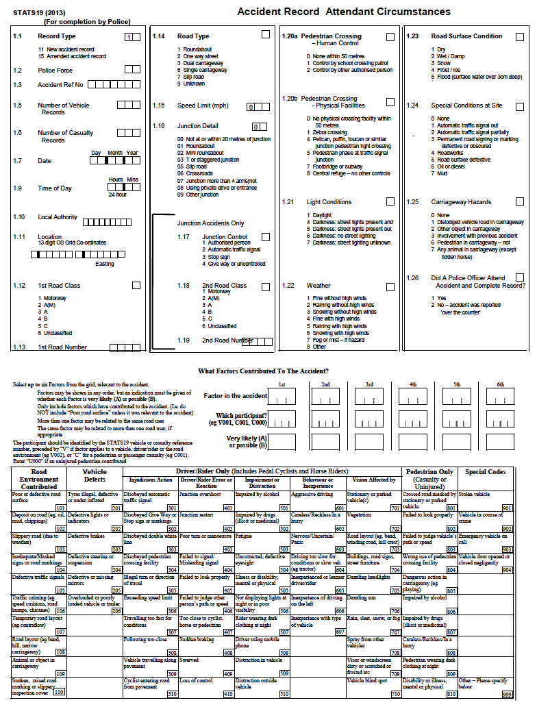 Accident Record Attendant Circumstances