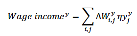 Mathematical Formula