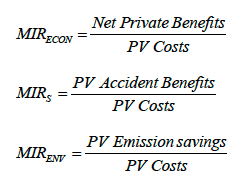 Mathematical Equation