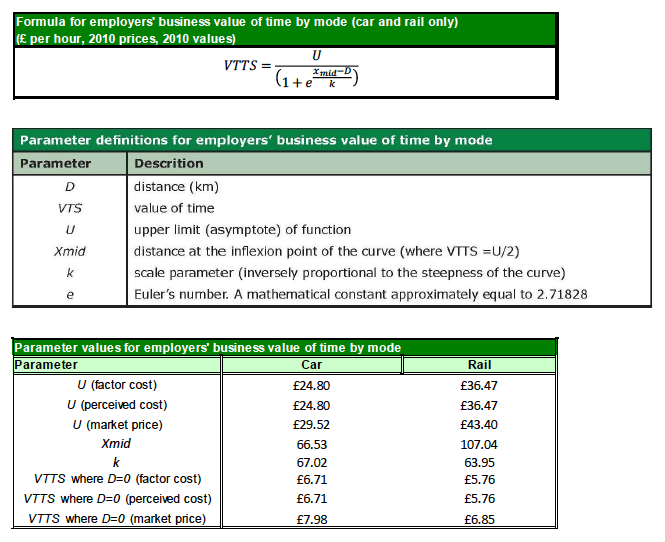 Mathematical Formula