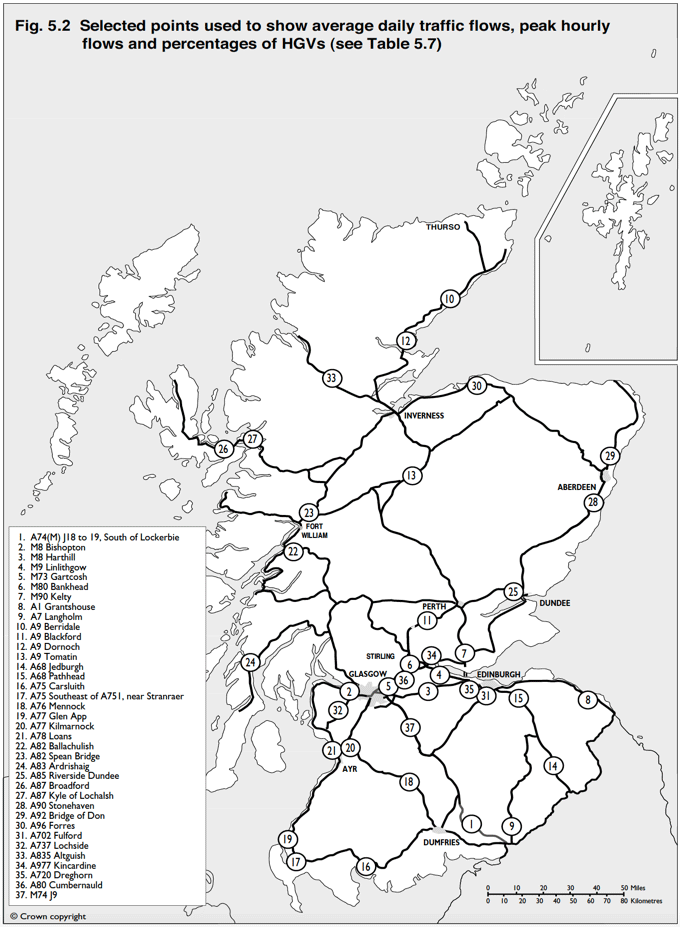 Fig. 5.2 Selected points used to show average daily traffic flows, peak hourly
flows and percentages of HGVs (see Table 5.7)