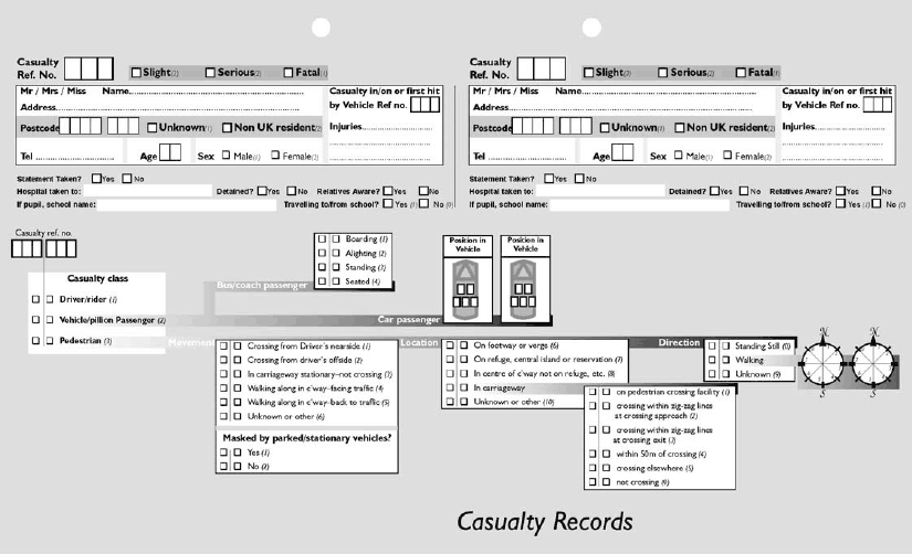 Accident Record