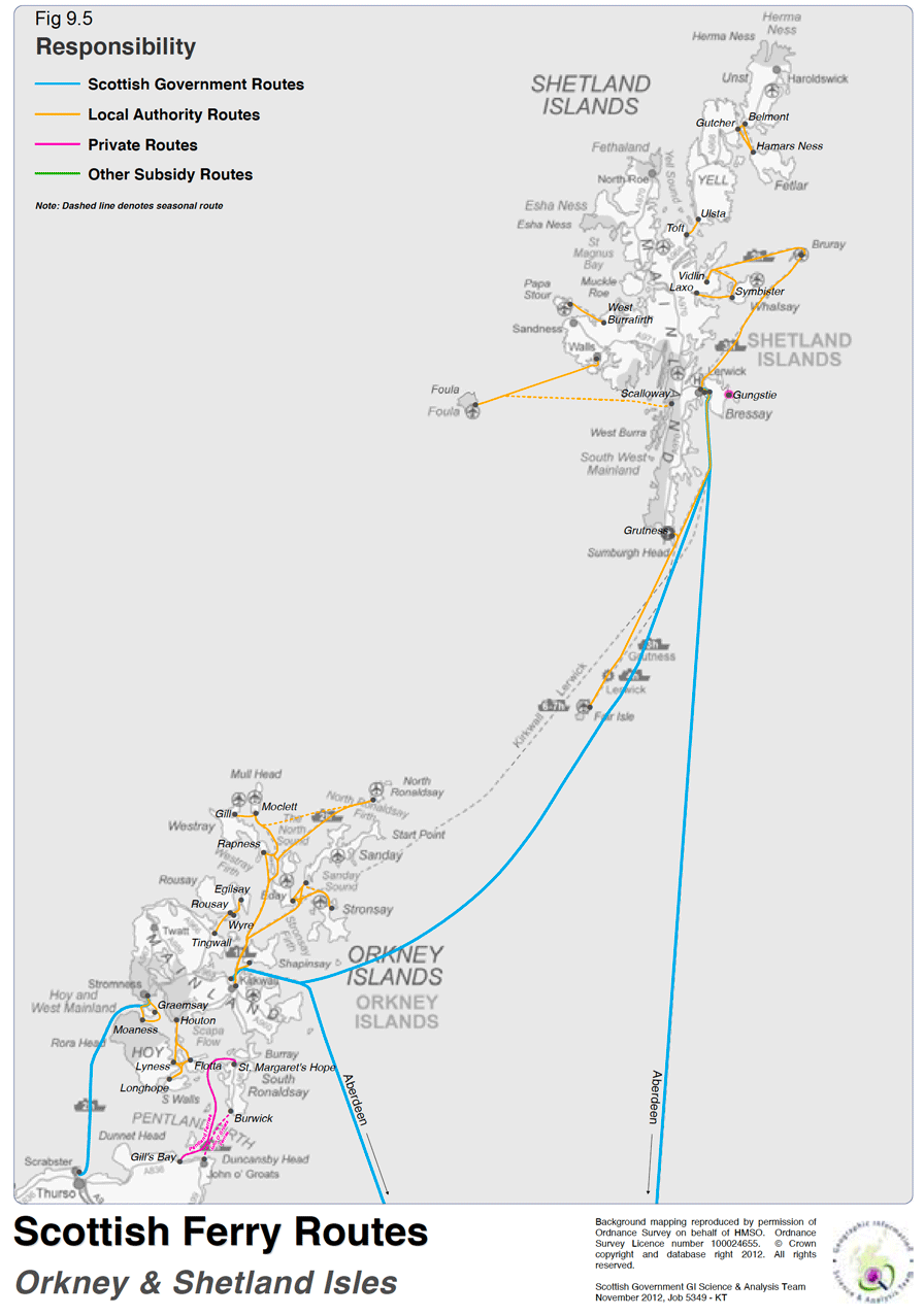 Fig 9.5: Scottish Ferry Routes - Orkney and Shetland Isles