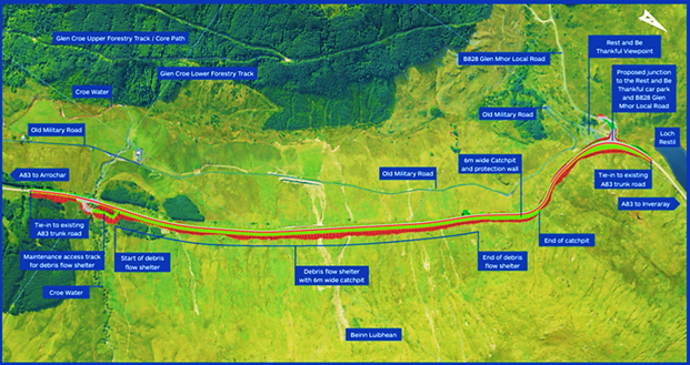 Map showing the preferred route plan, detailing where everything is