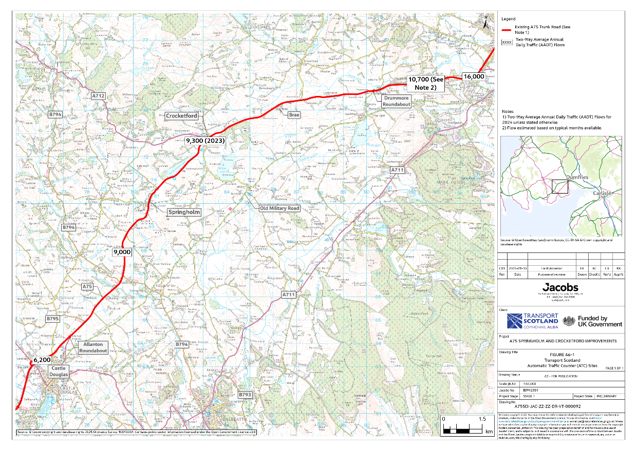 A figure showing the automatic traffic counter sites along the A75 within the assessment corridor and their respective two-way average annual daily traffic flows for 2024 with exception of flows between Drummore roundabout and Dumfries which have been estimated based on typical months available.