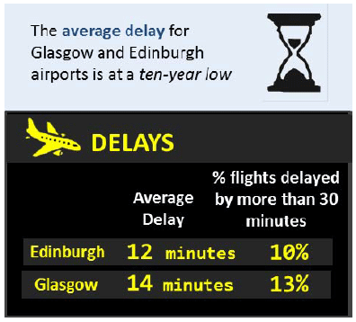 Infographic Infographic