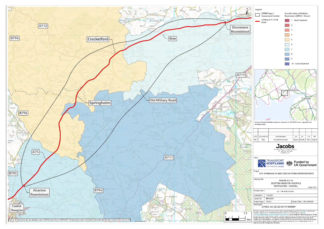 A figure showing the Scottish Index of Multiple Deprivation (SIMD) decile rankings for data zones within the assessment corridor as of 2020. The assessment corridor exhibits SIMD rankings ranging from five to eight, indicating moderate to low levels of deprivation. Crocketford and Springholm are situated in data zones with a ranking of five, the most deprived of data zones within the assessment corridor specifically. 